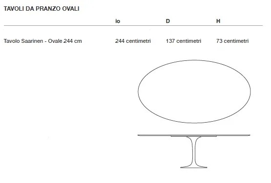 Knoll Tavolo ovale Knoll Saarinen